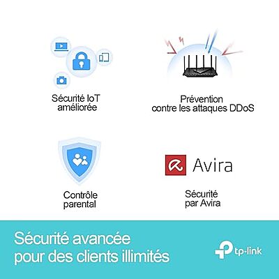 TP-Link Archer AX5400 Dual-Band Gigabit Wi-Fi 6 Router ,AX72 Pro TP-Link Archer AX5400 Dual-Band Gigabit Wi-Fi 6 Router ,AX72 Pro