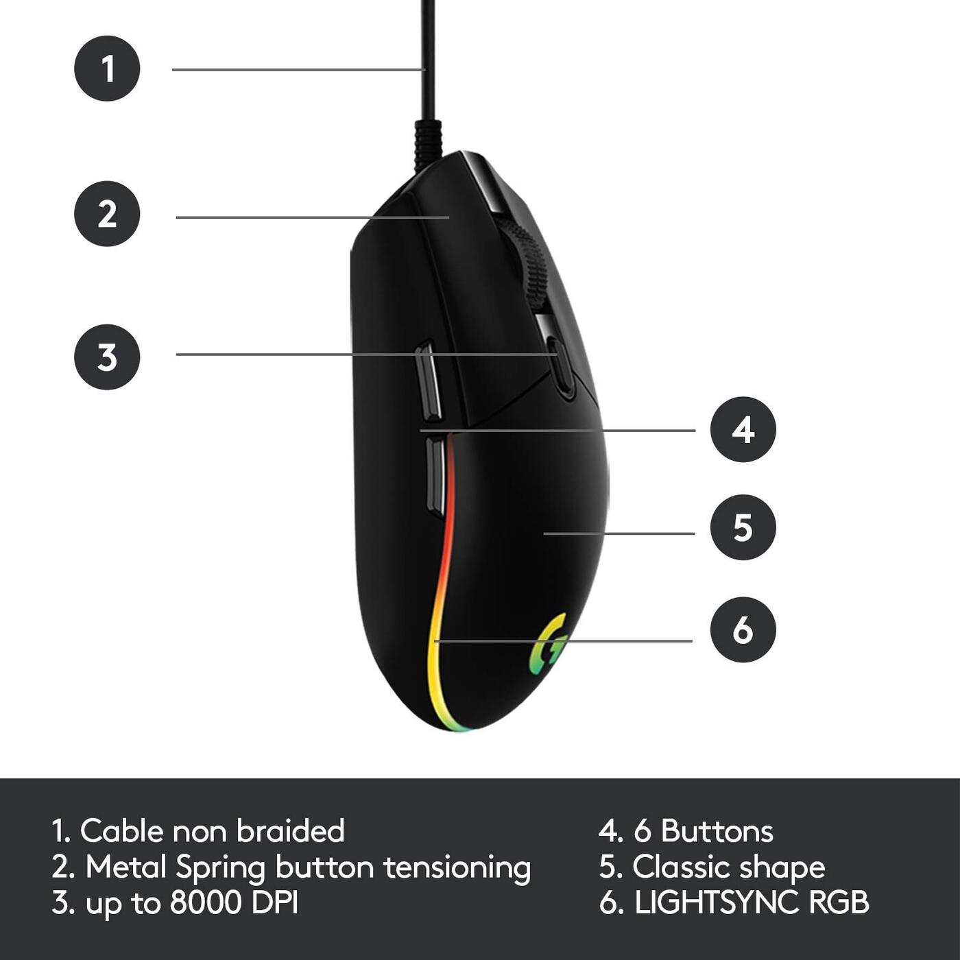 LOGITECH USB WIRED GAMING MOUSE WITH 8K DPI TRACKING AND CUSTOMIZABLE RGB LIGHTING G102-Black LOGITECH USB WIRED GAMING MOUSE WITH 8K DPI TRACKING AND CUSTOMIZABLE RGB LIGHTING G102-Black